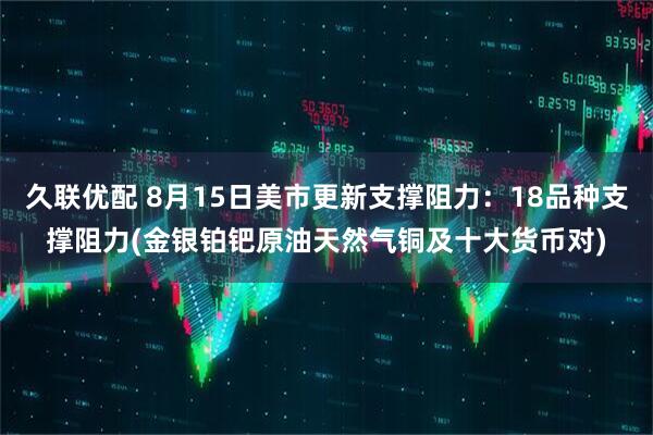 久联优配 8月15日美市更新支撑阻力：18品种支撑阻力(金银铂钯原油天然气铜及十大货币对)